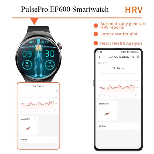hrv function smartwatch