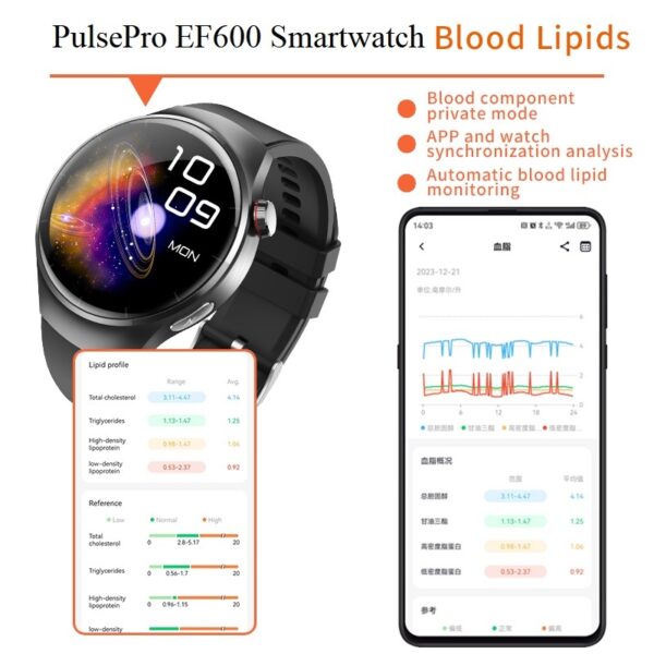 blood monitor ecg smart watch