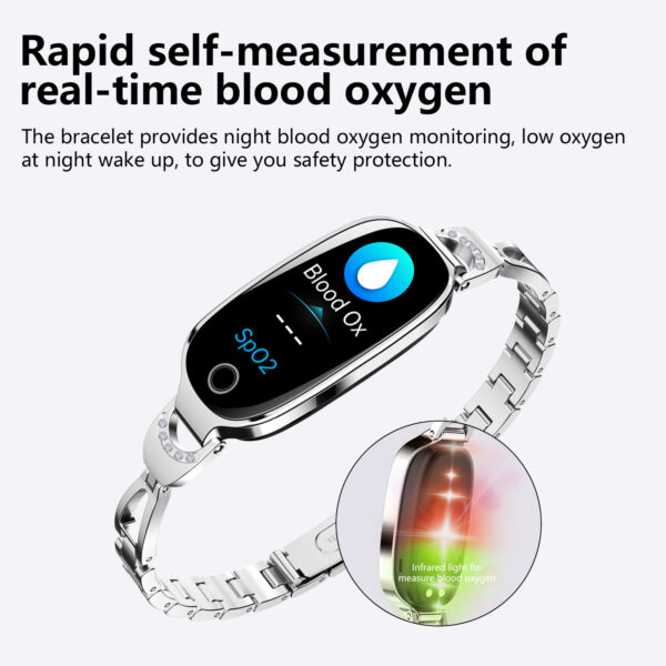 blood oxygen smartwatch