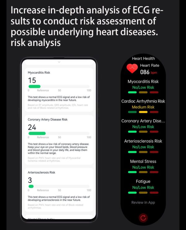 heart rate monitoring