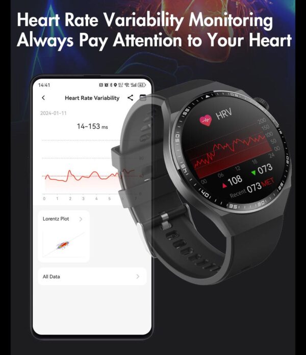 blood prssure smartwatch