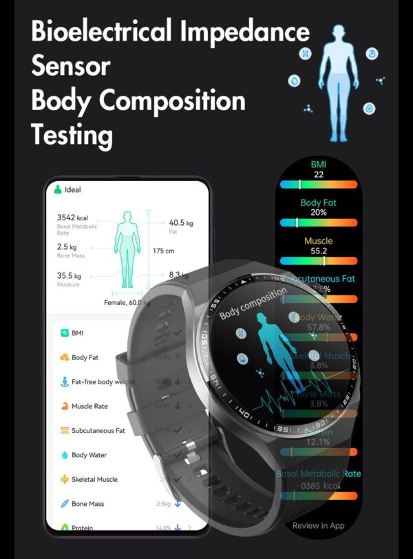 body composition testing
