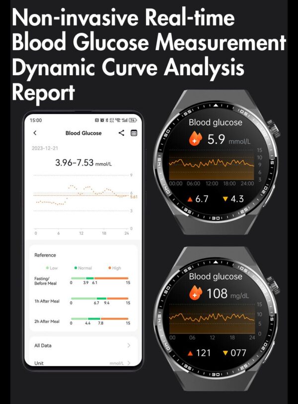 dynamic rport
