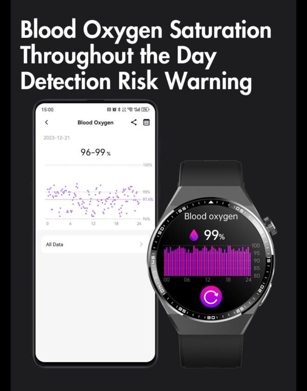 risk warning