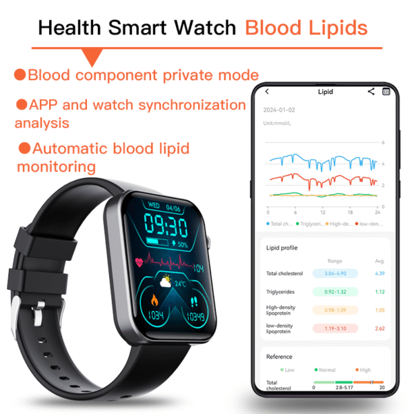 blood lipids smartwatch ef300